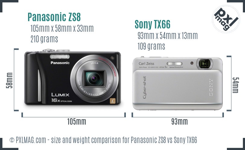Panasonic ZS8 vs Sony TX66 size comparison