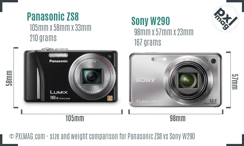 Panasonic ZS8 vs Sony W290 size comparison