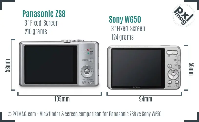 Panasonic ZS8 vs Sony W650 Screen and Viewfinder comparison