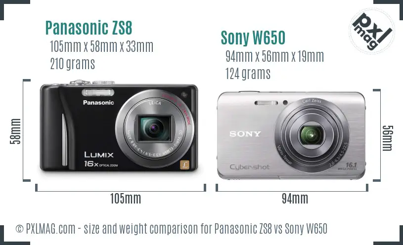 Panasonic ZS8 vs Sony W650 size comparison