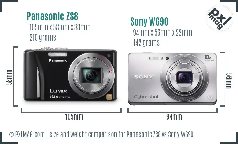 Panasonic ZS8 vs Sony W690 size comparison Panasonic ZS8 vs Sony W690 size comparison