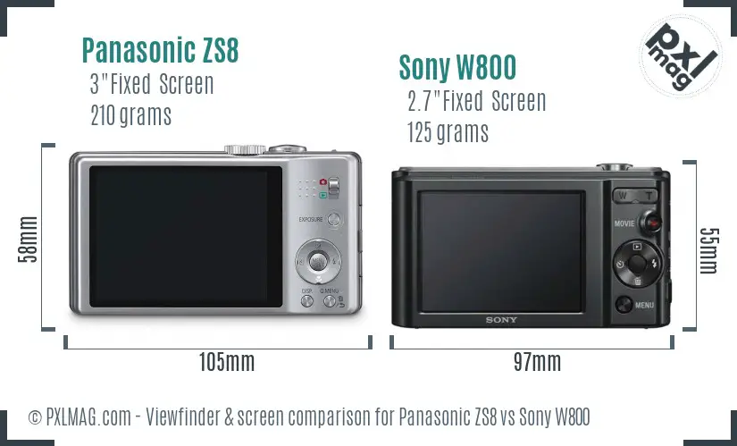 Panasonic ZS8 vs Sony W800 Screen and Viewfinder comparison