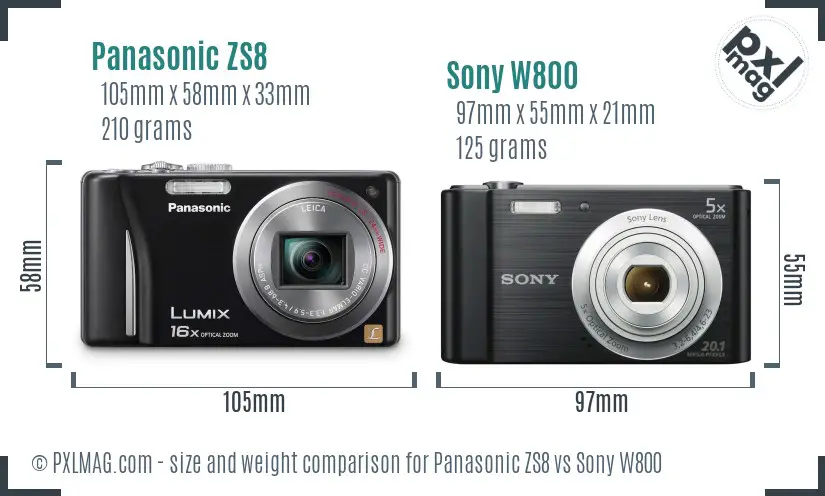 Panasonic ZS8 vs Sony W800 size comparison