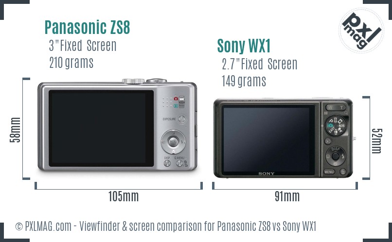Panasonic ZS8 vs Sony WX1 Screen and Viewfinder comparison