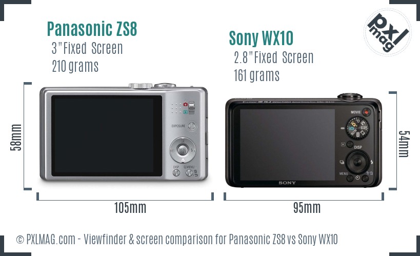 Panasonic ZS8 vs Sony WX10 Screen and Viewfinder comparison