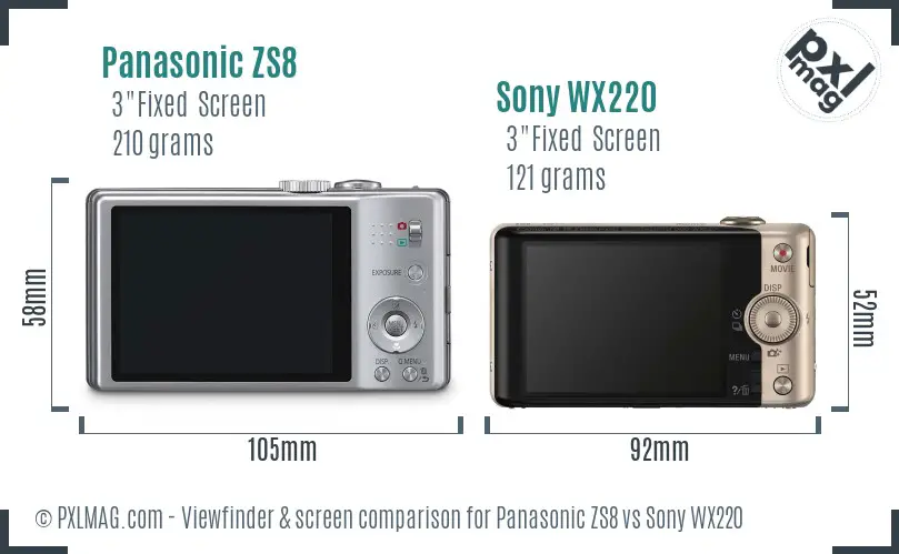 Panasonic ZS8 vs Sony WX220 Screen and Viewfinder comparison