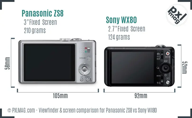 Panasonic ZS8 vs Sony WX80 Screen and Viewfinder comparison