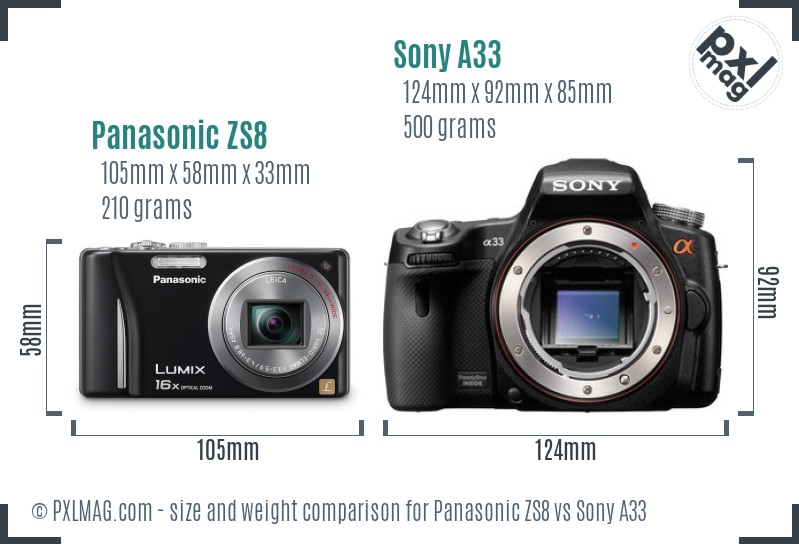 Panasonic ZS8 vs Sony A33 size comparison