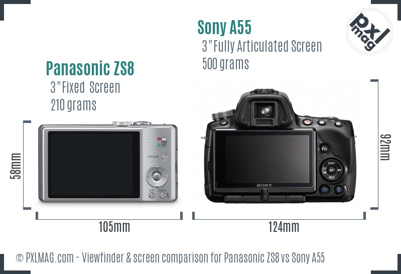Panasonic ZS8 vs Sony A55 Screen and Viewfinder comparison