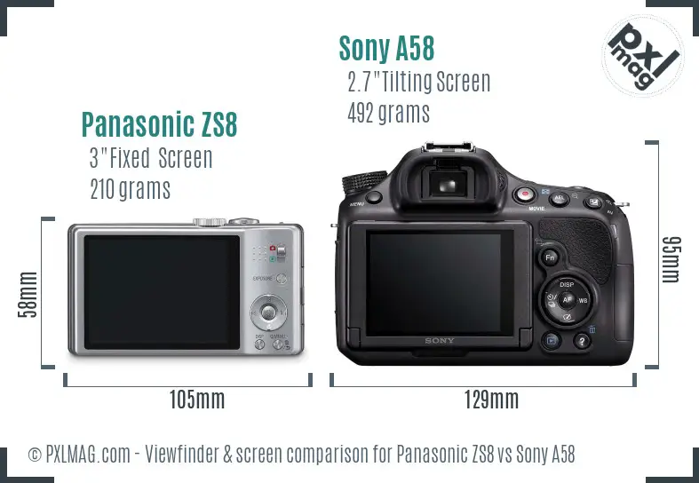 Panasonic ZS8 vs Sony A58 Screen and Viewfinder comparison