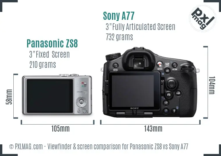Panasonic ZS8 vs Sony A77 Screen and Viewfinder comparison