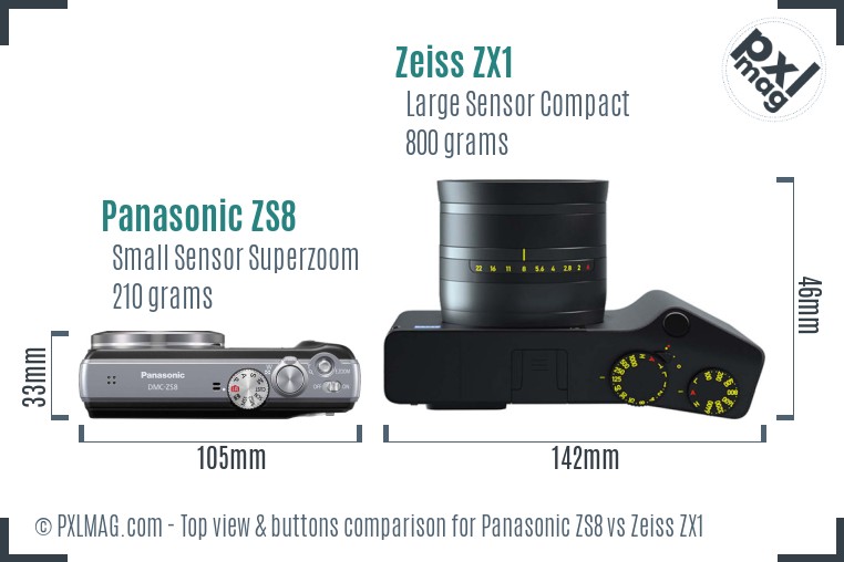 Panasonic ZS8 vs Zeiss ZX1 top view buttons comparison