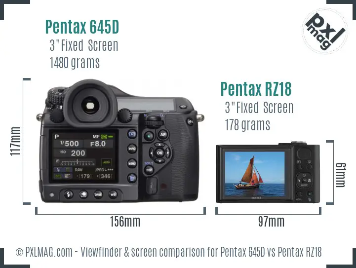 Pentax 645D vs Pentax RZ18 Screen and Viewfinder comparison