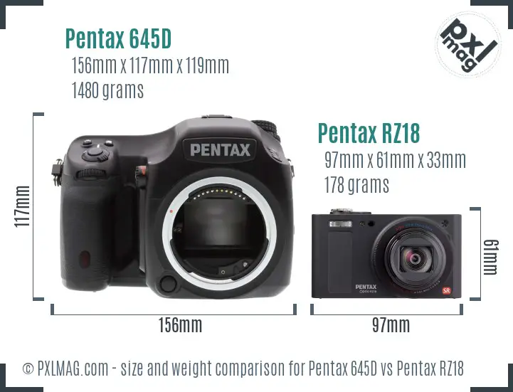 Pentax 645D vs Pentax RZ18 size comparison