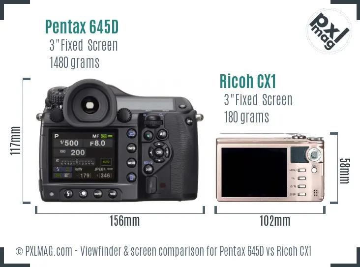 Pentax 645D vs Ricoh CX1 Screen and Viewfinder comparison