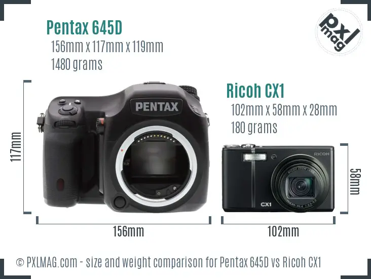 Pentax 645D vs Ricoh CX1 size comparison
