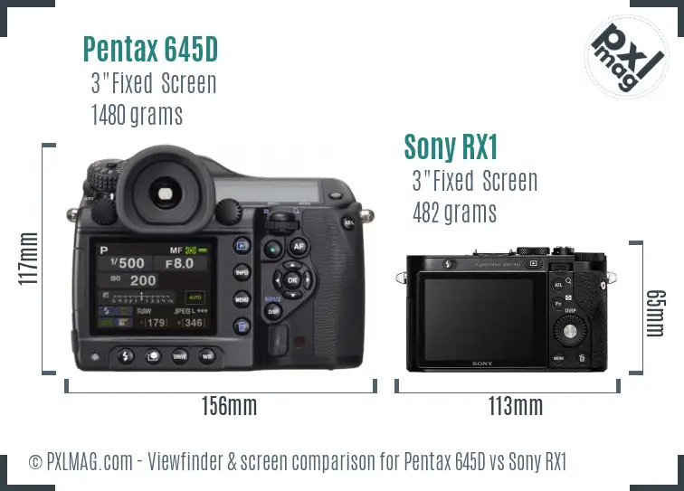 Pentax 645D vs Sony RX1 Screen and Viewfinder comparison