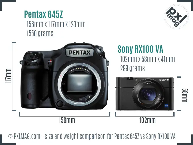 Pentax 645Z vs Sony RX100 VA size comparison