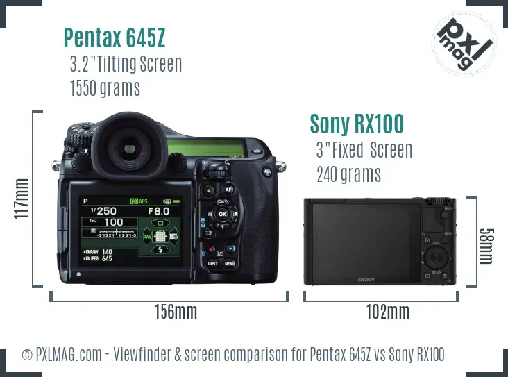 Pentax 645Z vs Sony RX100 Screen and Viewfinder comparison