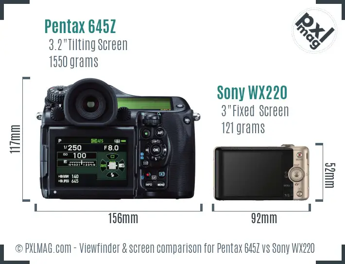 LCD screen and interface comparison