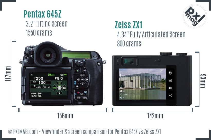 Pentax 645Z vs Zeiss ZX1 Screen and Viewfinder comparison