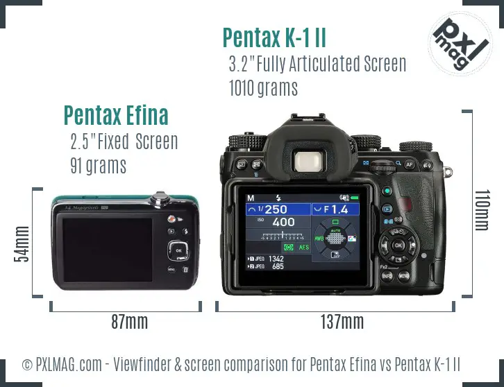Pentax Efina vs Pentax K-1 II Screen and Viewfinder comparison