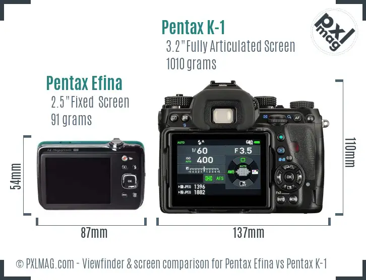Pentax Efina vs Pentax K-1 Screen and Viewfinder comparison
