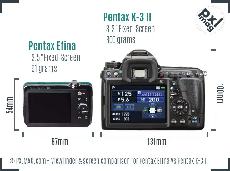 Pentax Efina vs Pentax K-3 II Screen and Viewfinder comparison