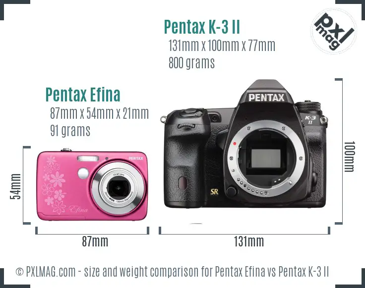 Pentax Efina vs Pentax K-3 II size comparison