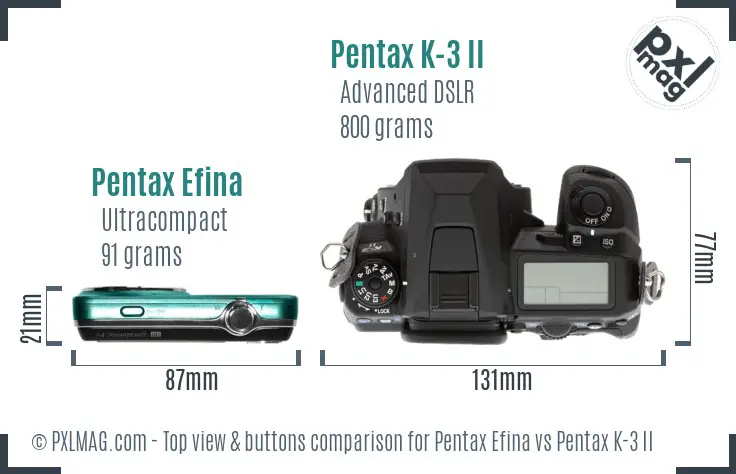 Pentax Efina vs Pentax K-3 II top view buttons comparison