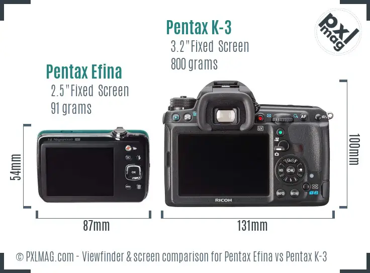 Pentax Efina vs Pentax K-3 Screen and Viewfinder comparison