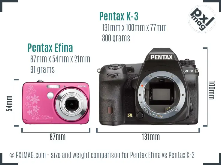 Pentax Efina vs Pentax K-3 size comparison