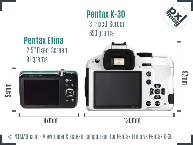 Pentax Efina vs Pentax K-30 Screen and Viewfinder comparison