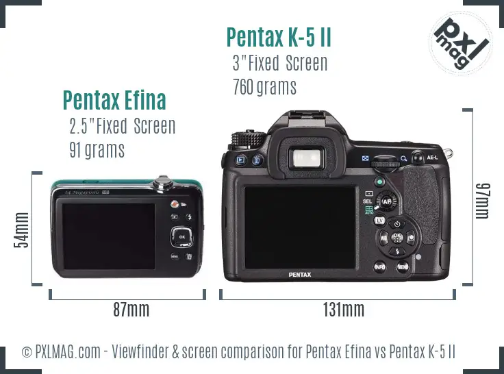 Pentax Efina vs Pentax K-5 II Screen and Viewfinder comparison