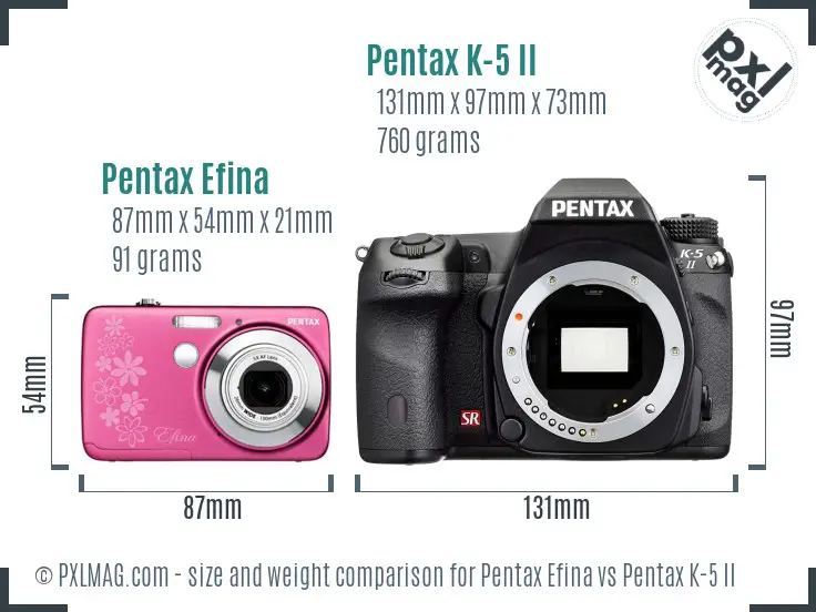 Pentax Efina vs Pentax K-5 II size comparison