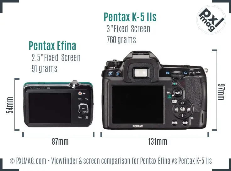 Pentax Efina vs Pentax K-5 IIs Screen and Viewfinder comparison