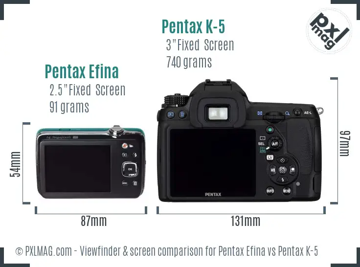 Pentax Efina vs Pentax K-5 Screen and Viewfinder comparison