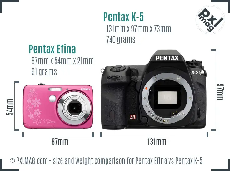 Pentax Efina vs Pentax K-5 size comparison