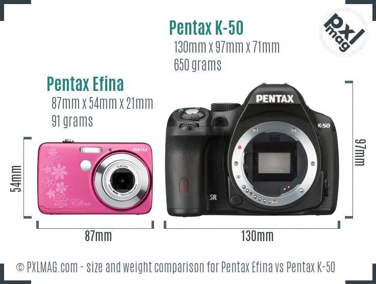 Pentax Efina vs Pentax K-50 size comparison