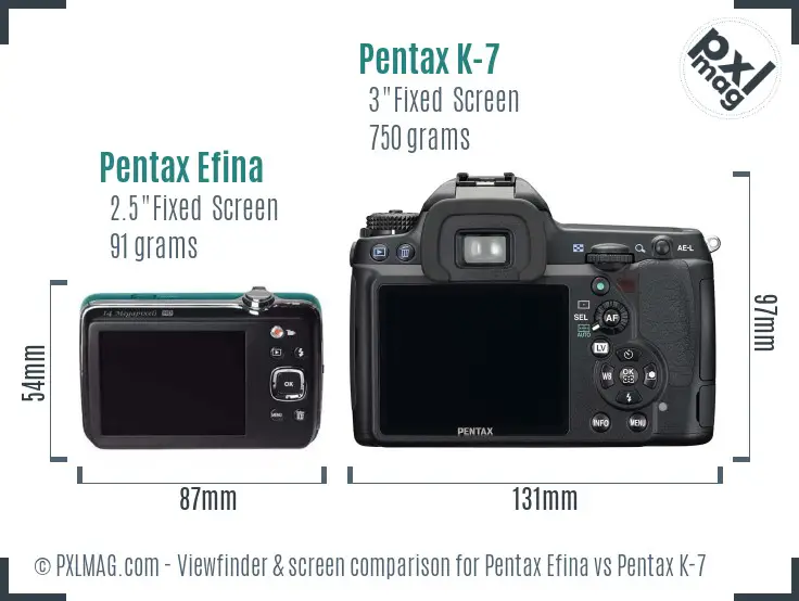 Pentax Efina vs Pentax K-7 Screen and Viewfinder comparison