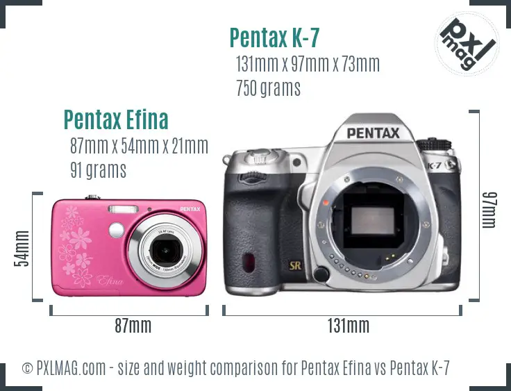 Pentax Efina vs Pentax K-7 size comparison