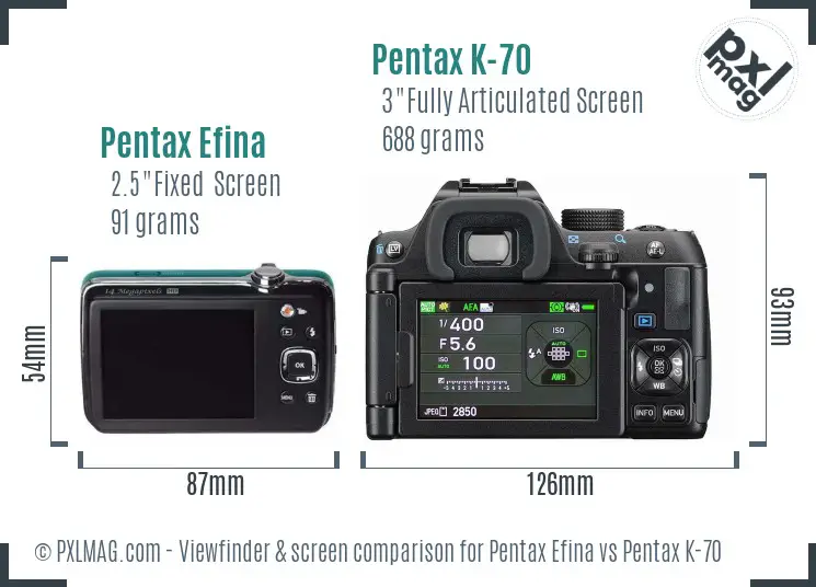 Pentax Efina vs Pentax K-70 Screen and Viewfinder comparison