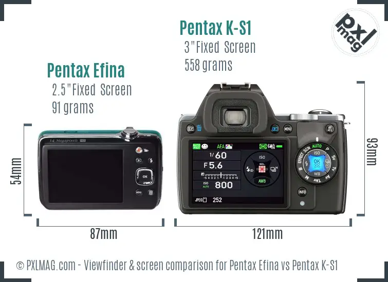 Pentax Efina vs Pentax K-S1 Screen and Viewfinder comparison