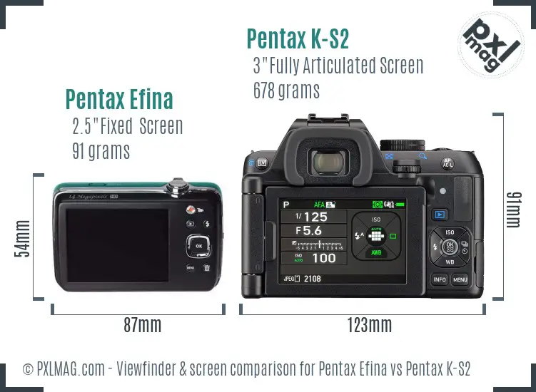 Pentax Efina vs Pentax K-S2 Screen and Viewfinder comparison