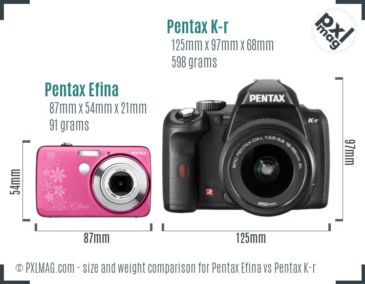 Pentax Efina vs Pentax K-r size comparison