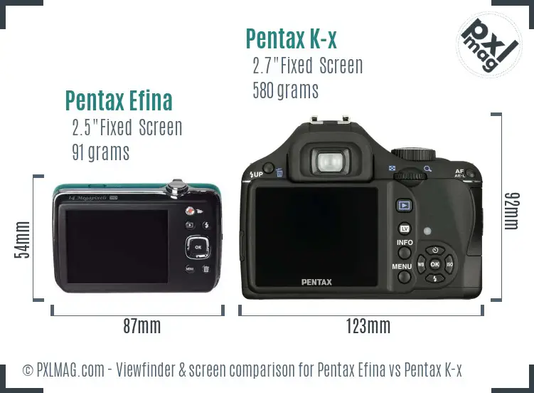 Pentax Efina vs Pentax K-x Screen and Viewfinder comparison