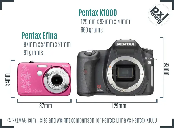 Pentax Efina vs Pentax K100D size comparison