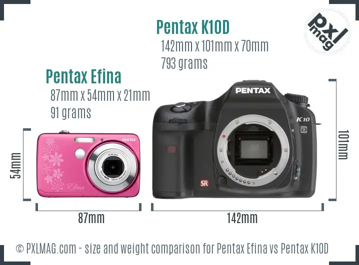 Pentax Efina vs Pentax K10D size comparison