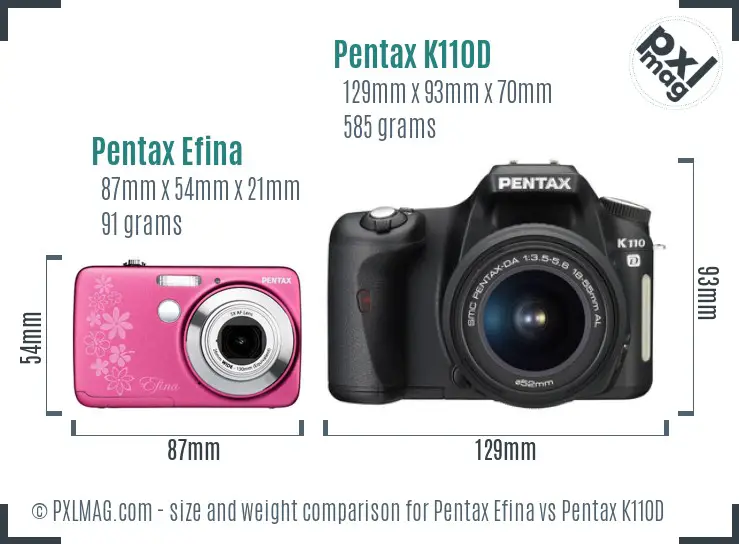 Pentax Efina vs Pentax K110D size comparison
