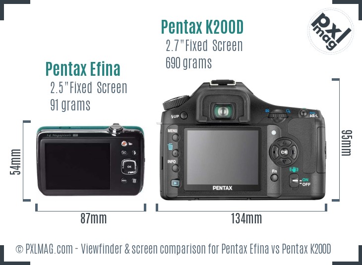 Pentax Efina vs Pentax K200D Screen and Viewfinder comparison